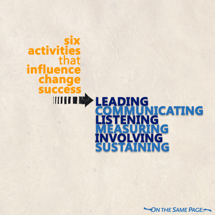 Six Activities that Influence Change Success