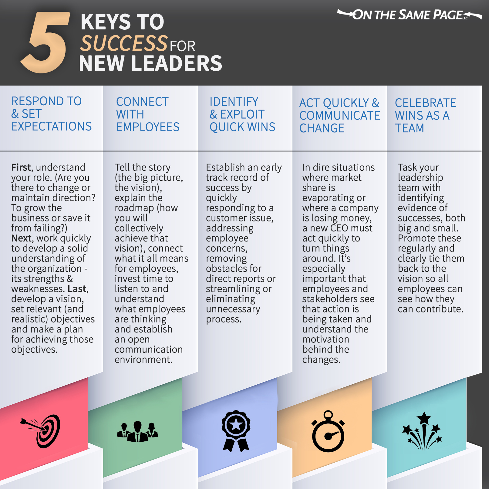 Tips for New Leaders